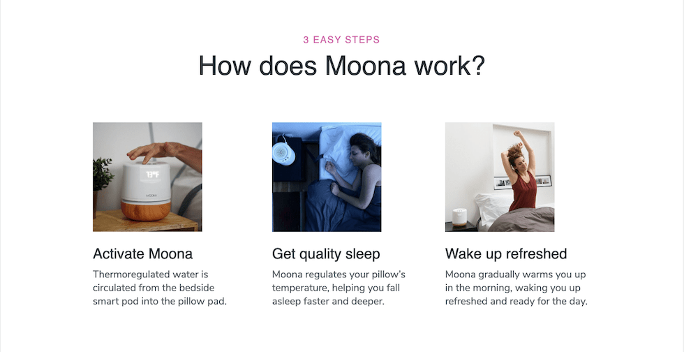 Moona landing page optimization—how does it work